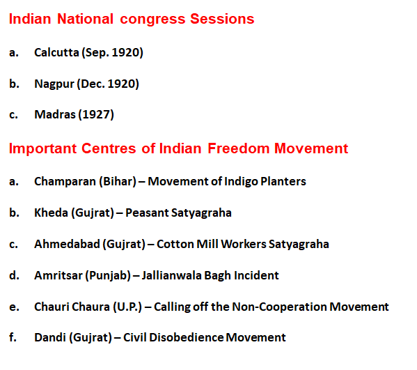 class-10-history-nationalism-in-india-map-work-ncert-tutorials