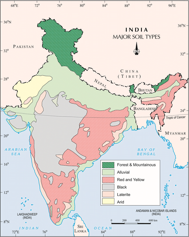 Class 10 Social Science Maps Resources And Development NCERT Tutorials