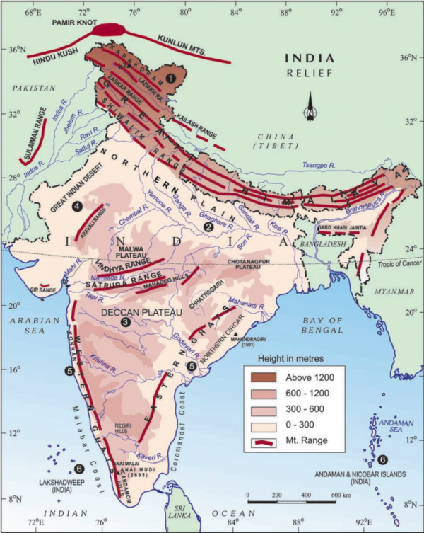 Physical Features Of India Notes Class 9 Geography CBSE – NCERT Tutorials