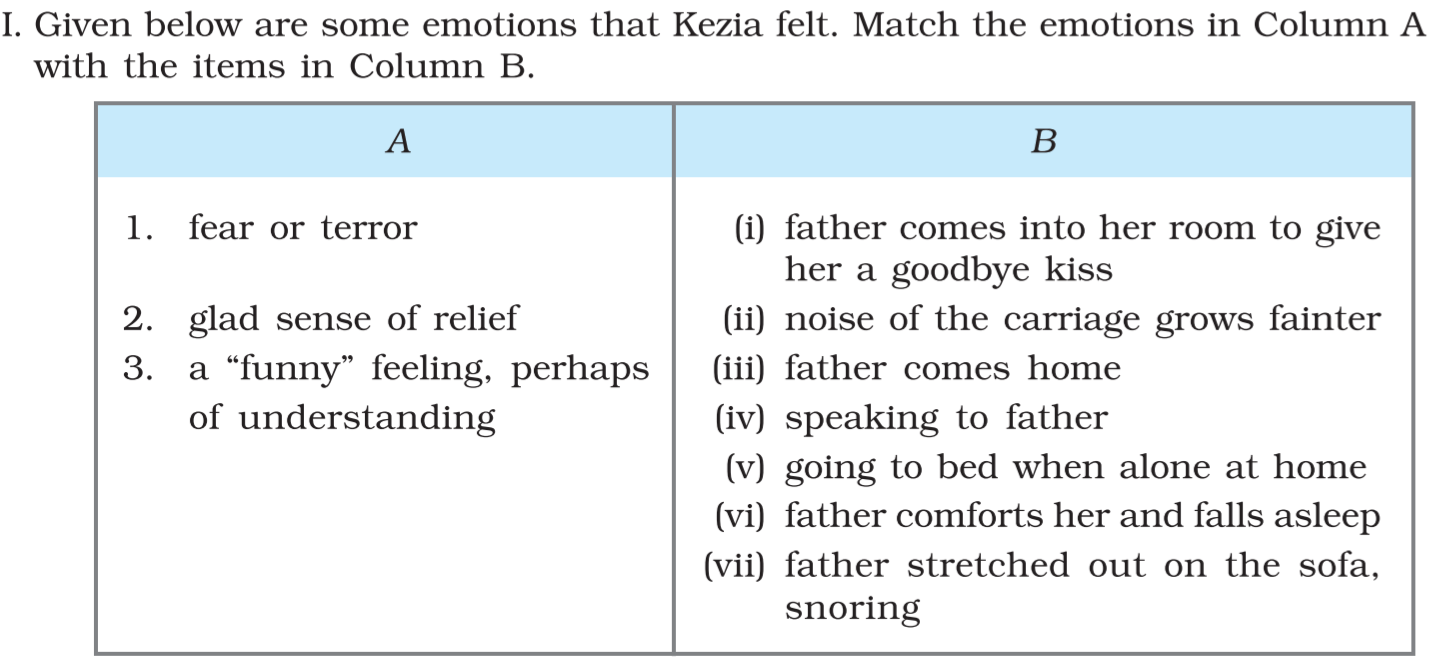 The Little Girl Class 9 English Solutions