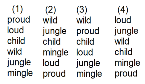 How to Tell Wild Animals Extract Based MCQs Class 10 English Poems – NCERT  Tutorials