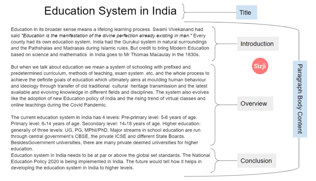 Analytical Paragraph Writing English Grammar CBSE Class 9 10 NCERT   Image 3 1024x587 