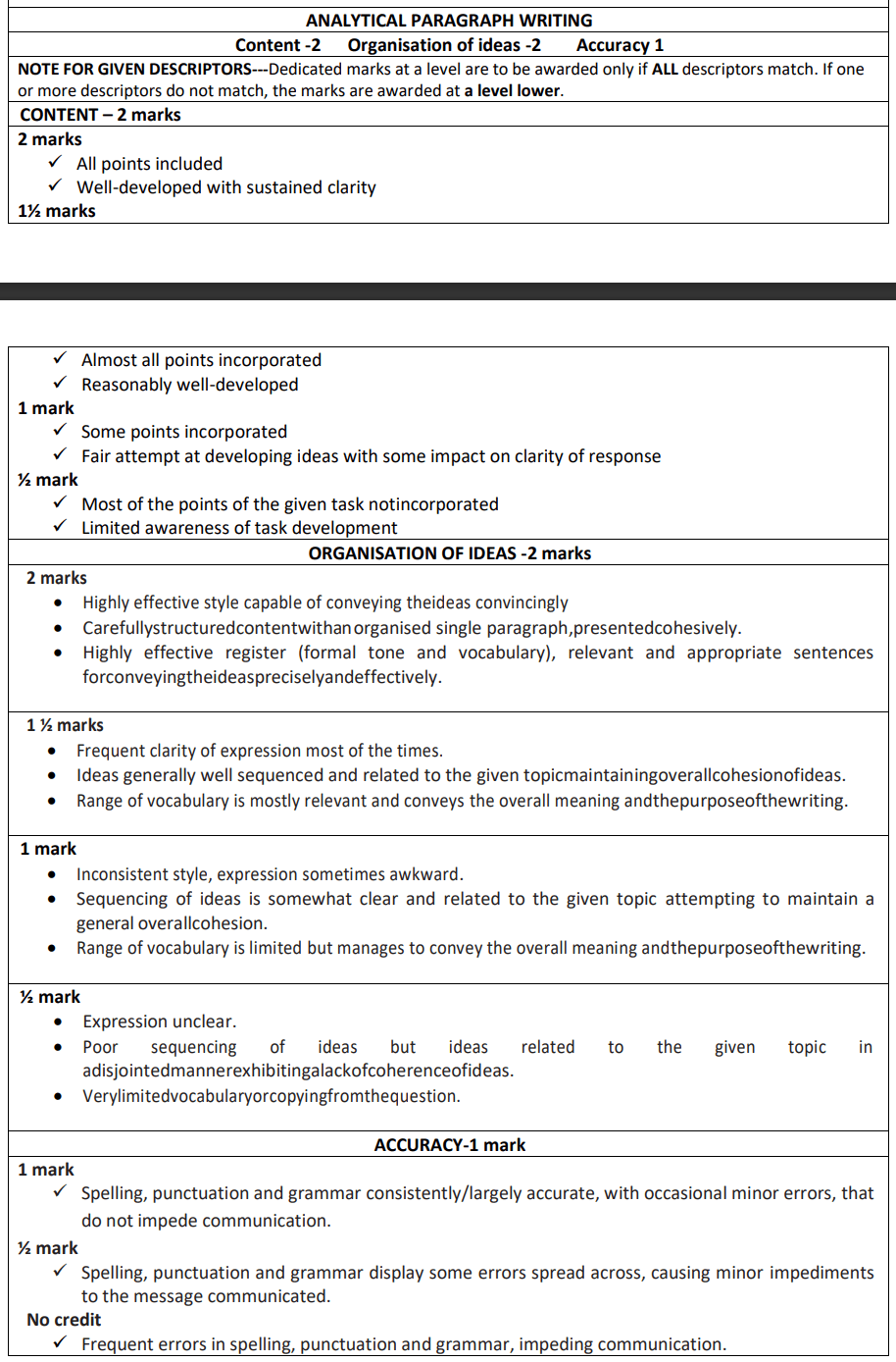 Analytical Paragraph Writing English Grammar CBSE Class 9 10 NCERT 